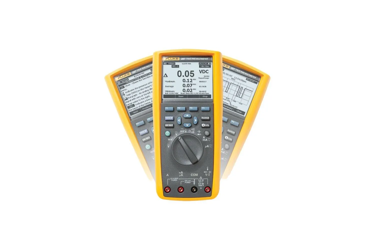 Fluke 287